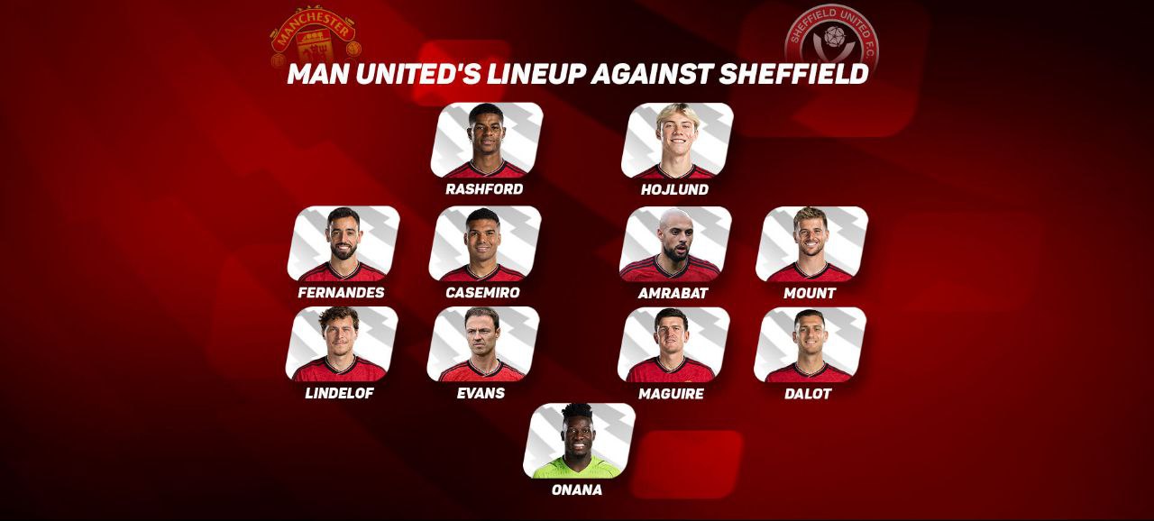 sheffield united vs man united lineups