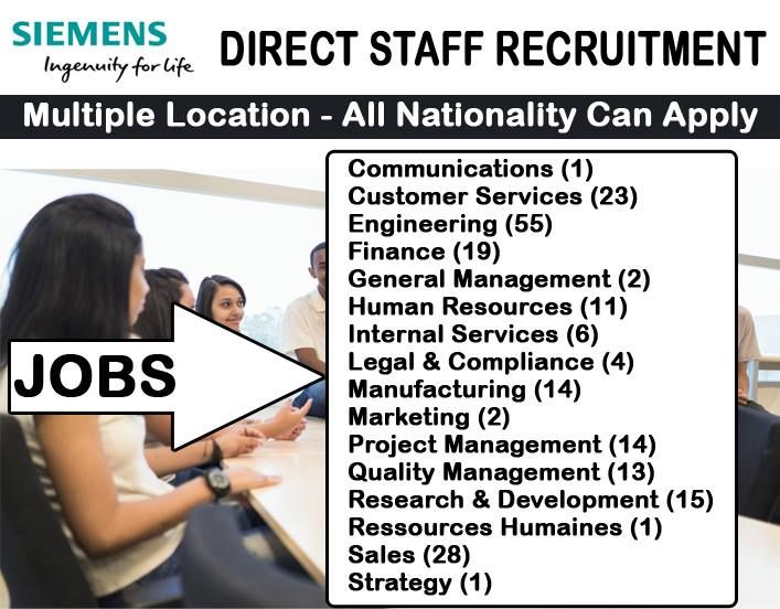 siemens job openings