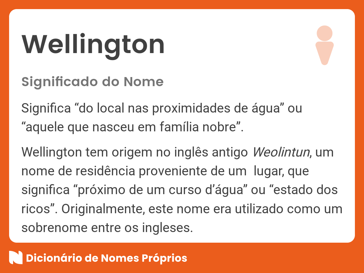 significado nome wellington