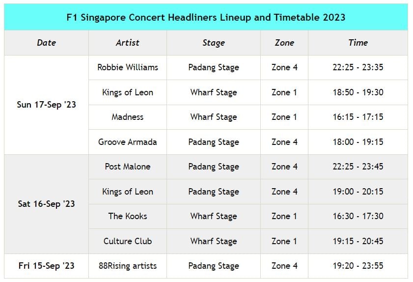 singapore f1 2023 concert lineup