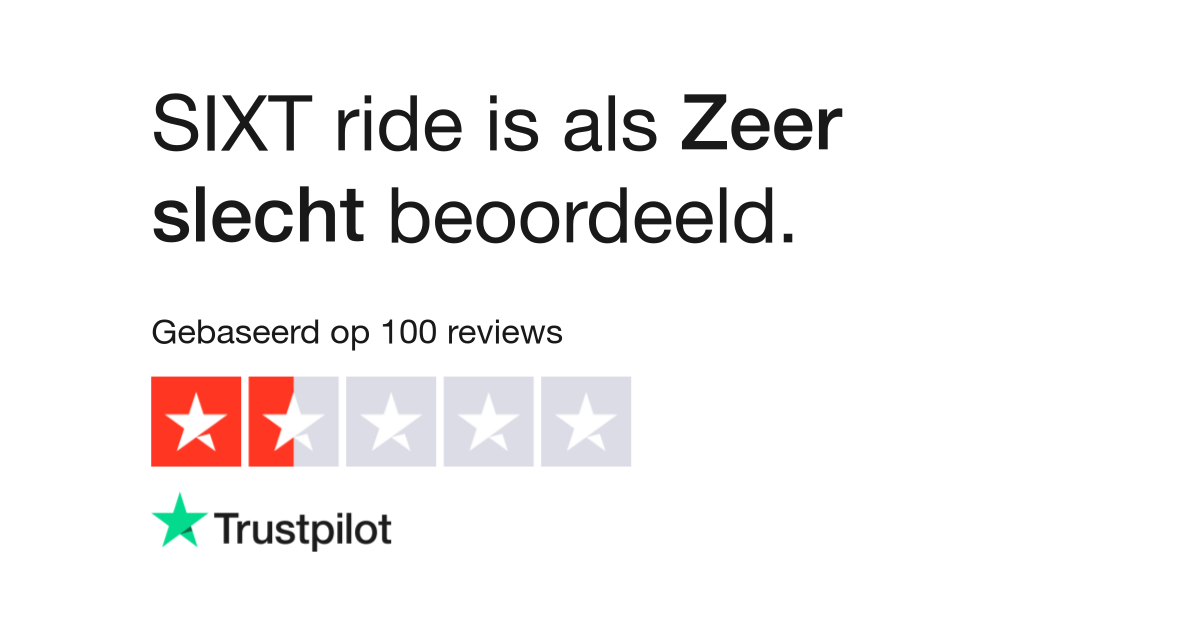 sixt ride reviews