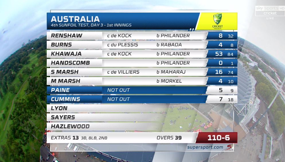 sky cricket scorecard