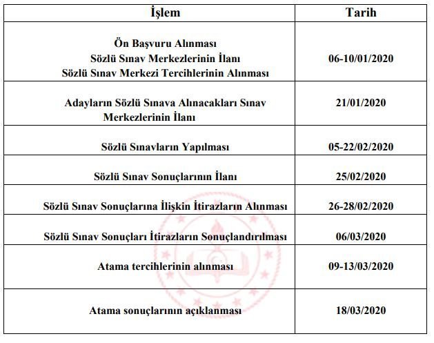 sözleşmeli öğretmenlik