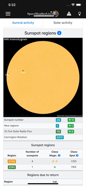 spaceweatherlive