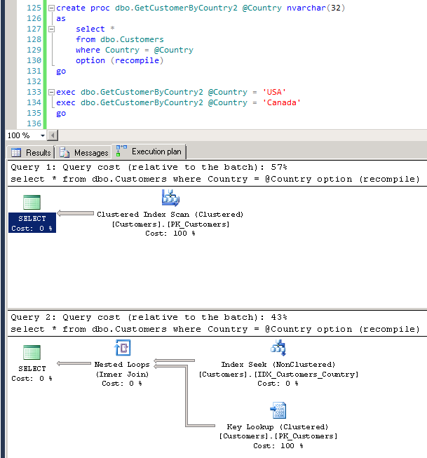 sql option recompile