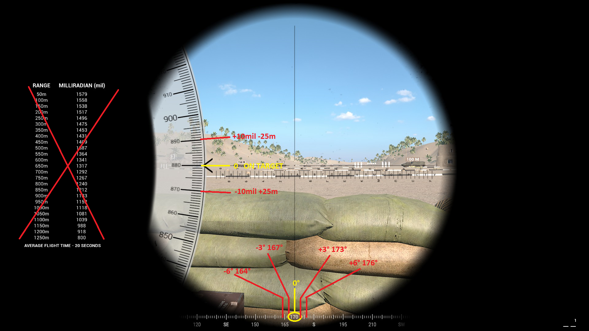 squad mortar calculator