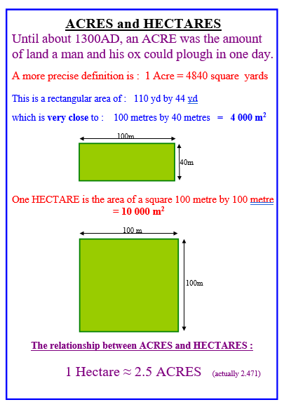 square feet in quarter acre