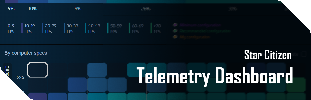 star citizen telemetry