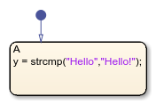 string compare matlab