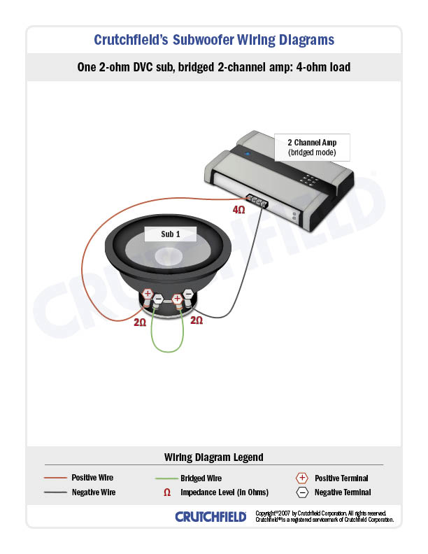 sub and amp wiring diagram