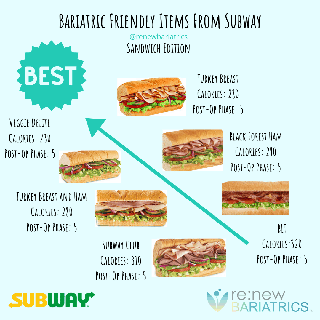 subway turkey sub calories