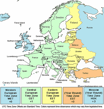 switzerland time zone