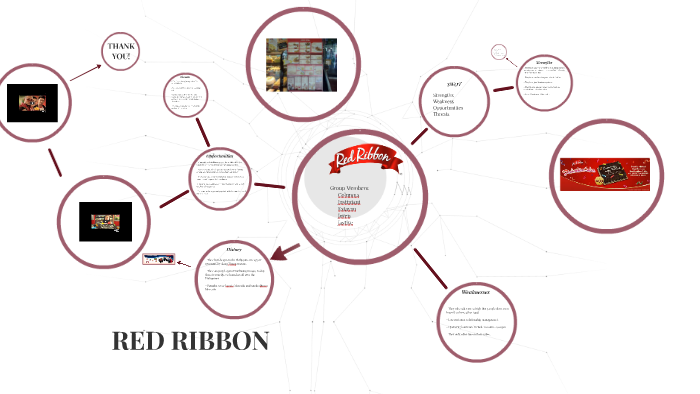 swot analysis of red ribbon