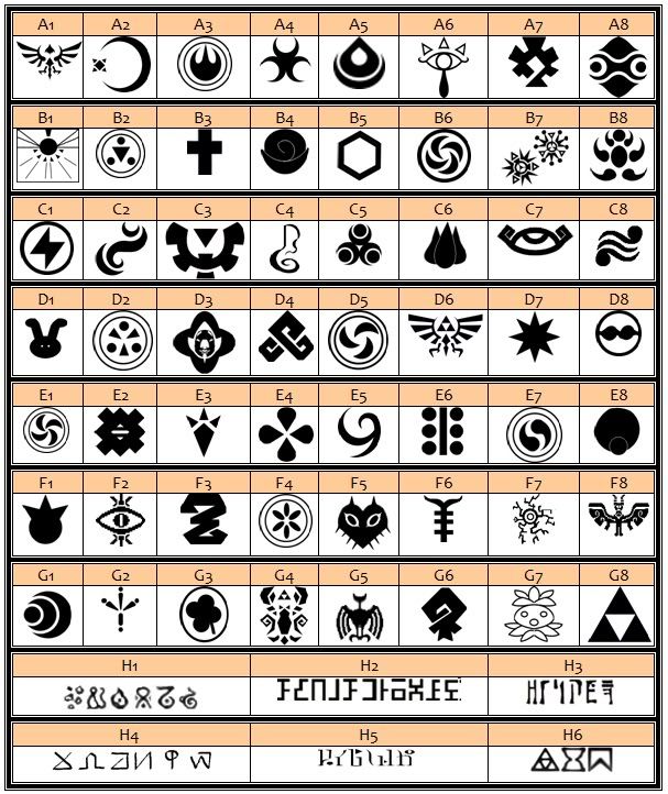 symbols in zelda