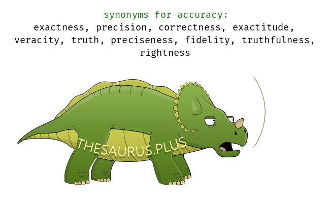 synonym for the word accuracy