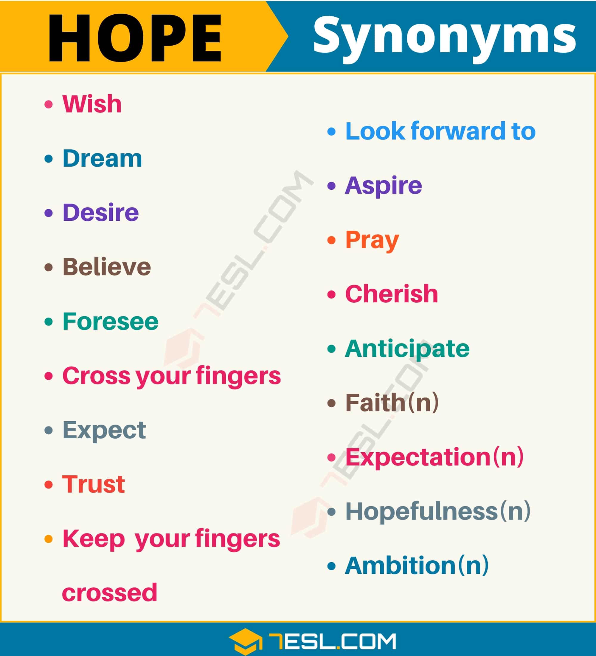 synonym hoping