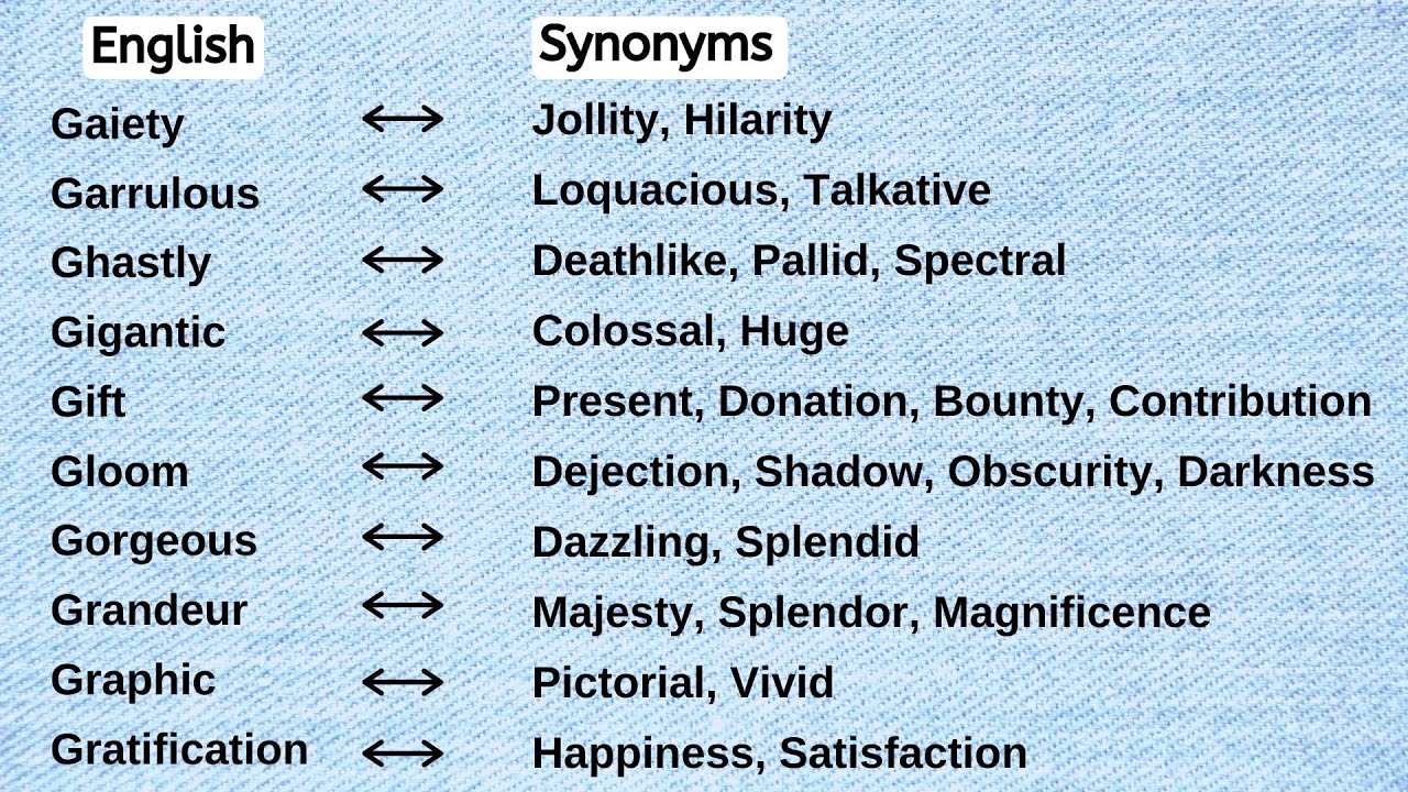 synonym present