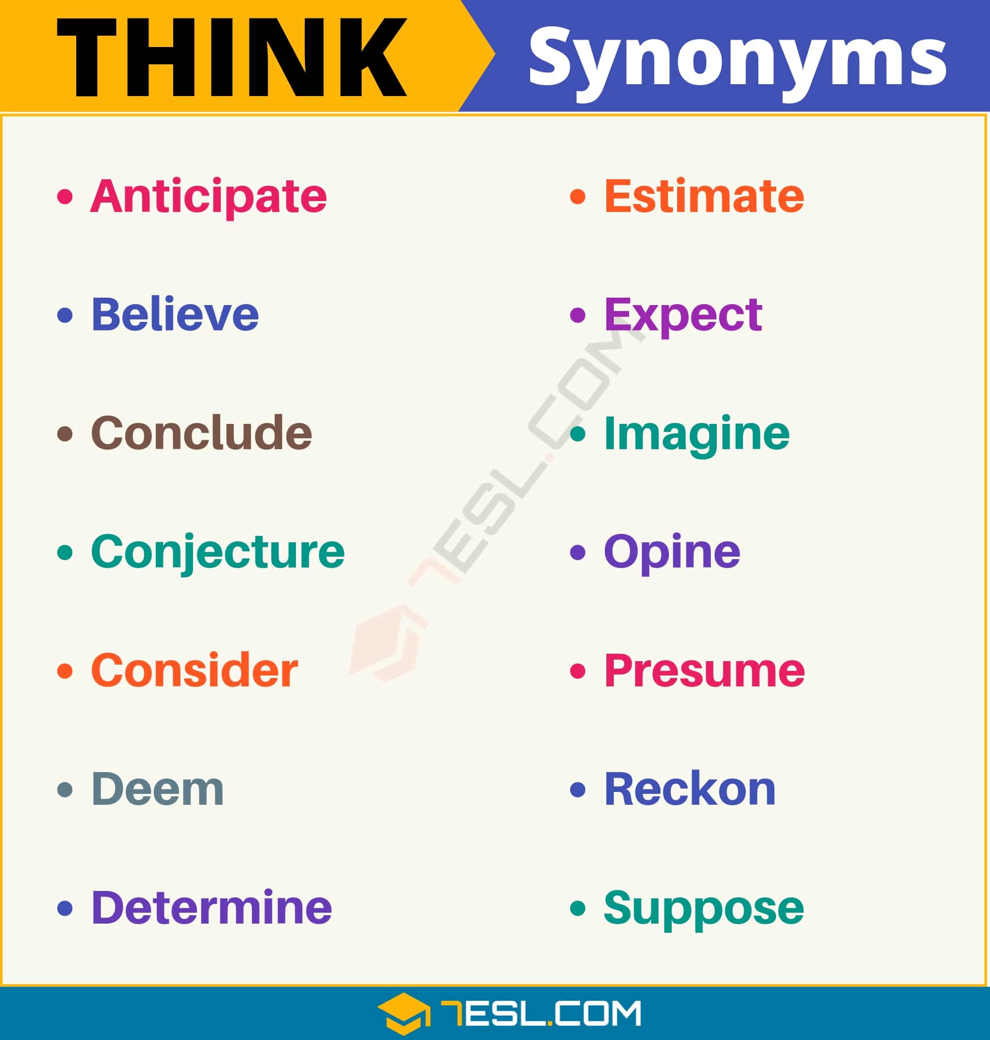 synonym think