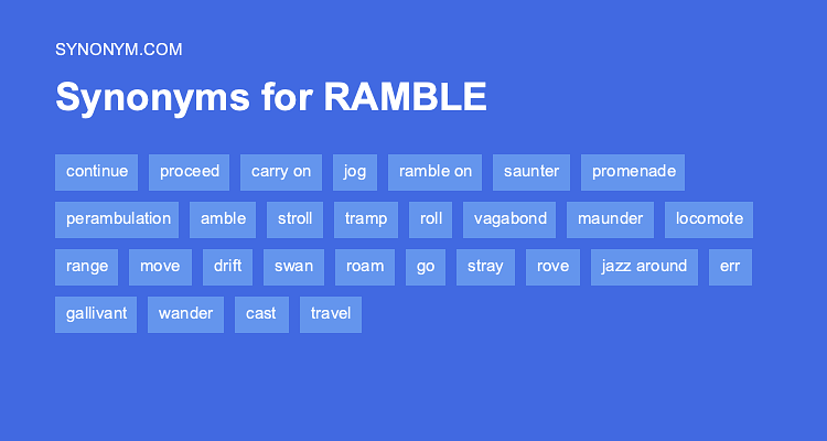 synonyms for roamed