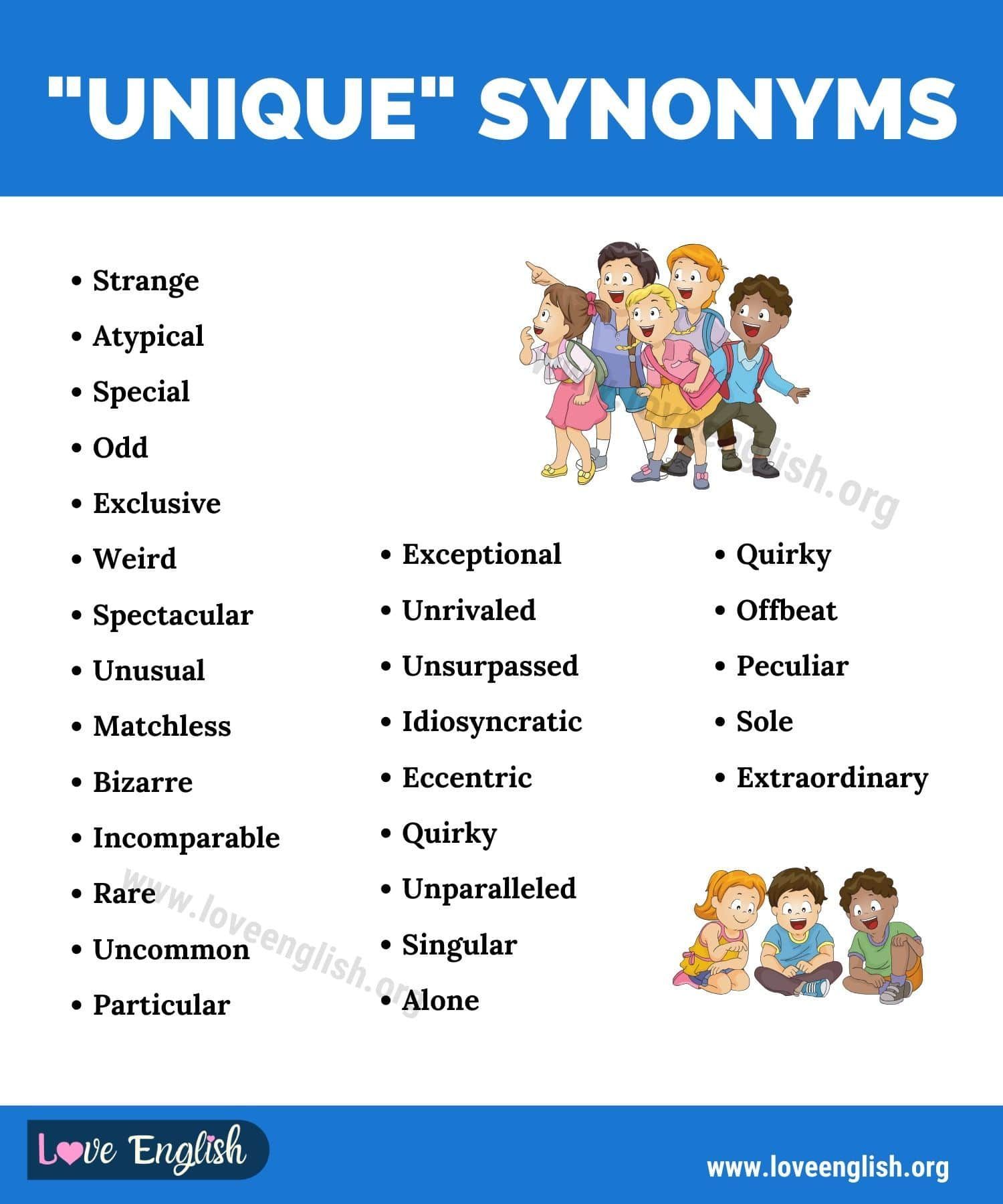 synonyms for uniqueness