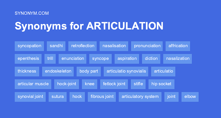 synonyms of articulate