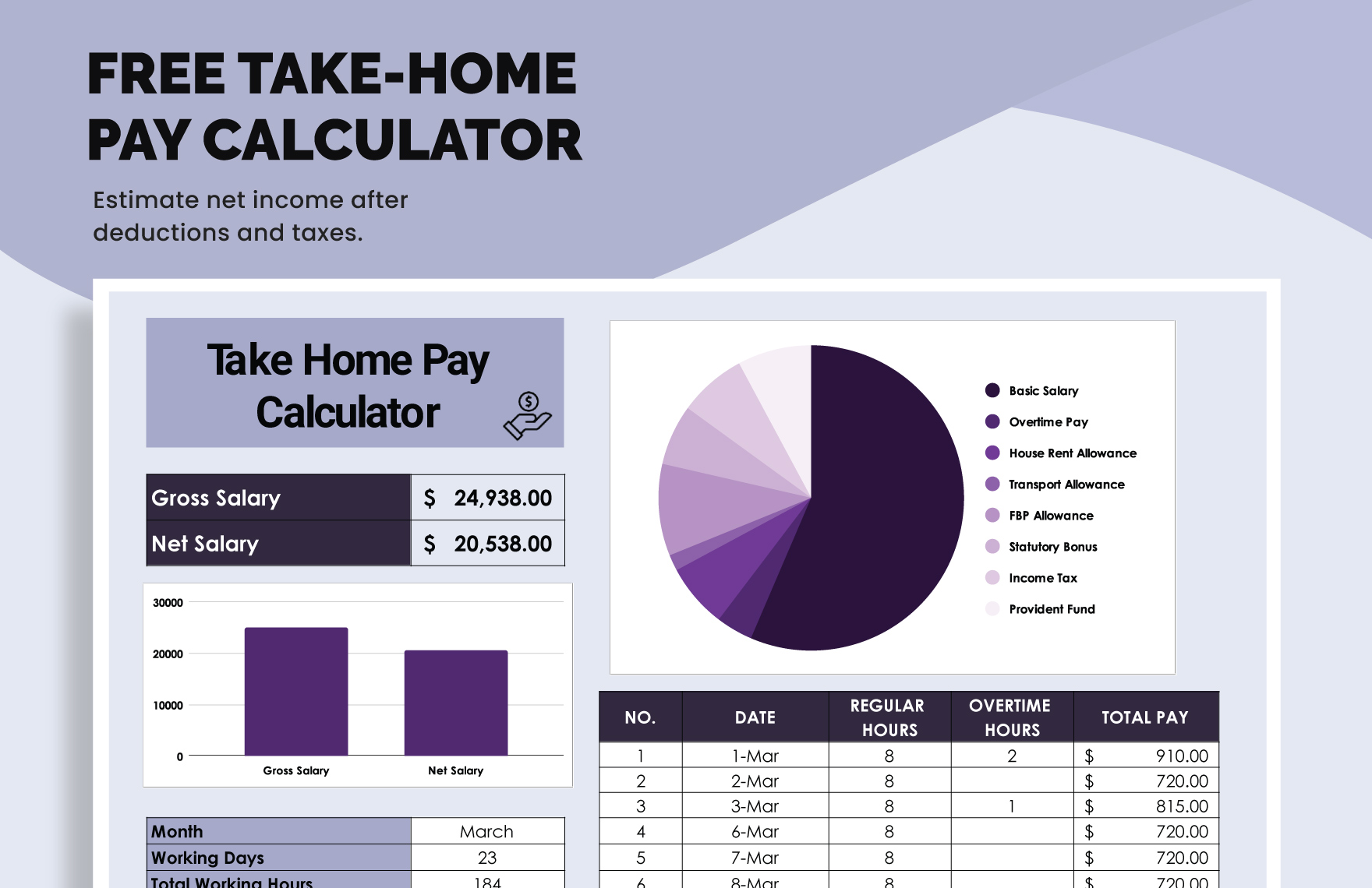 take home pay calculator ontario