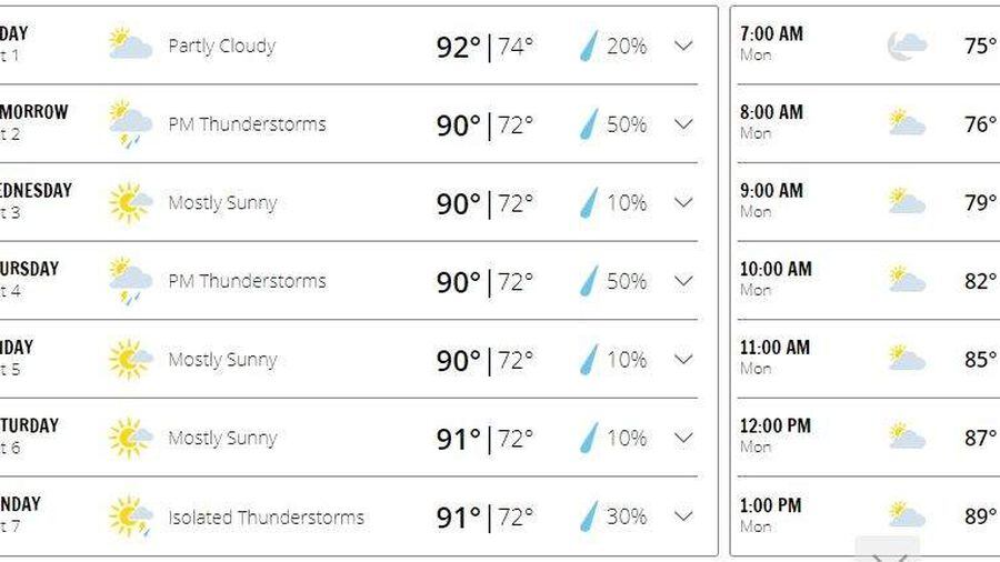 tampa extended weather