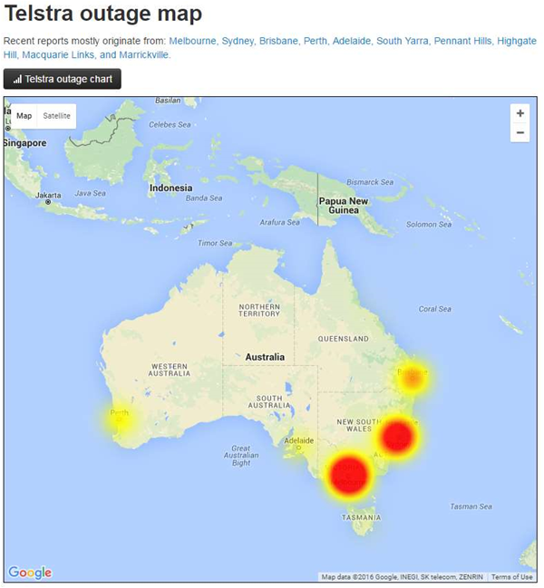 telstra bigpond outages