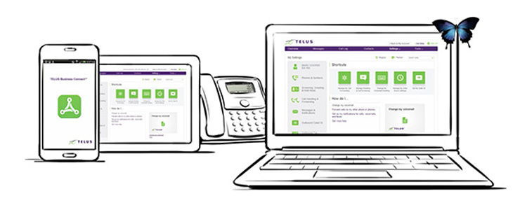 telus call forwarding landline