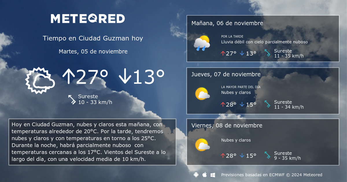 temperatura actual ciudad guzman