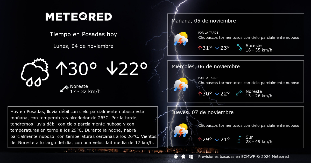 temperatura en posadas