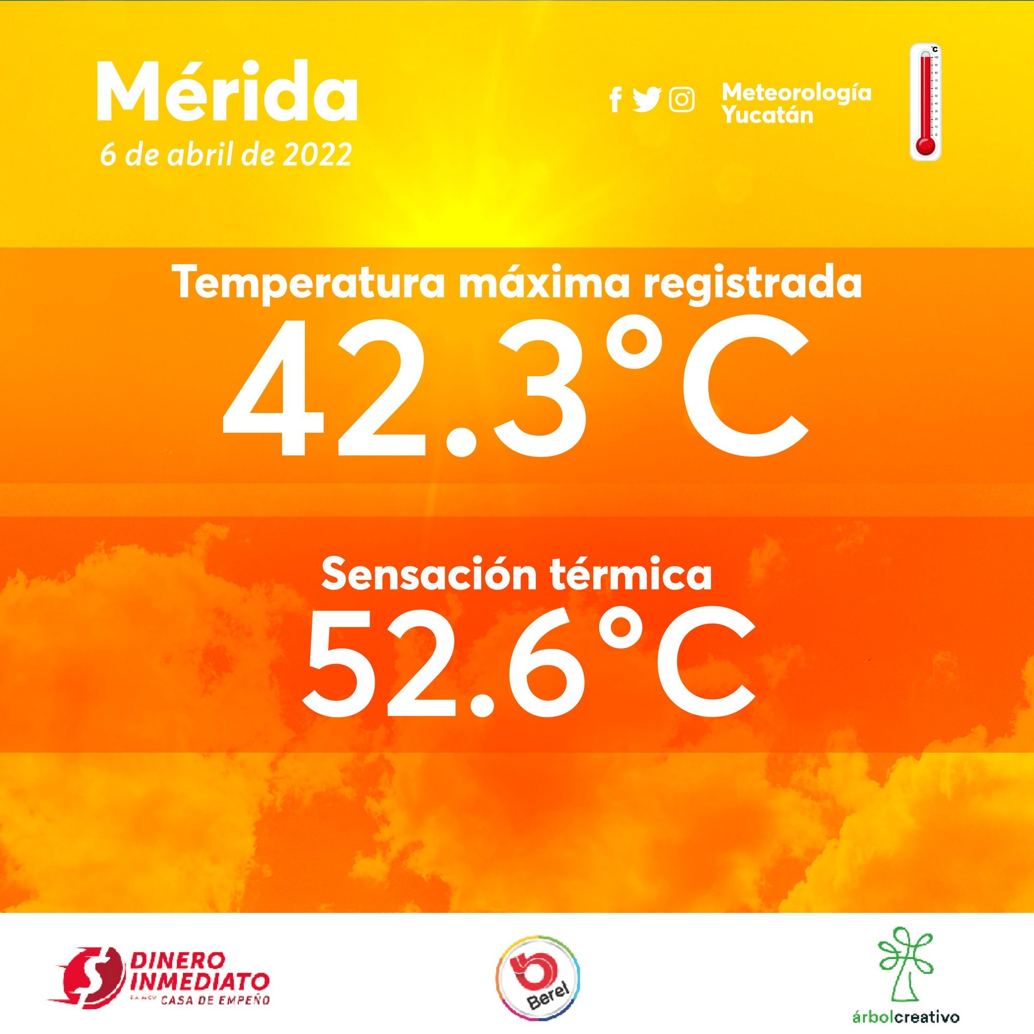 temperatura merida ahora