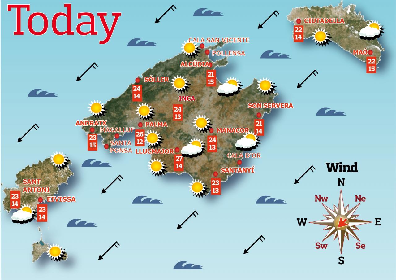 temperature today in majorca