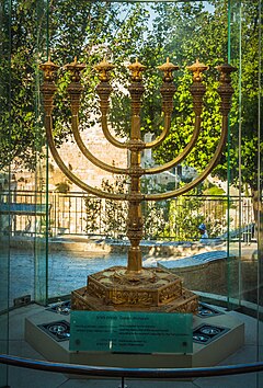 temple institute jerusalem