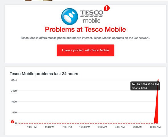 tesco mobile network problems today