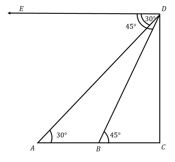 the angles of depression of two ships