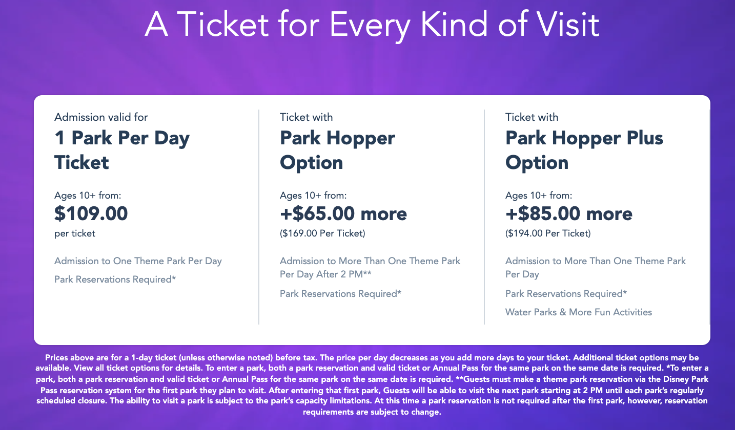 theme park ticket deals