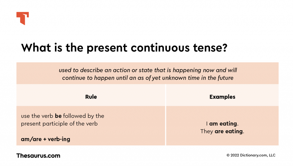 thesaurus continuous