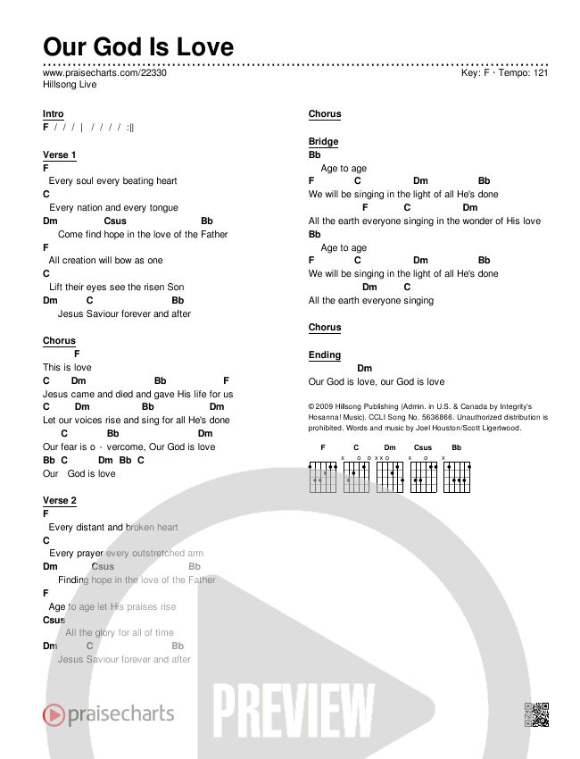 this is our god hillsong chords