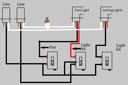 three gang light switch wiring