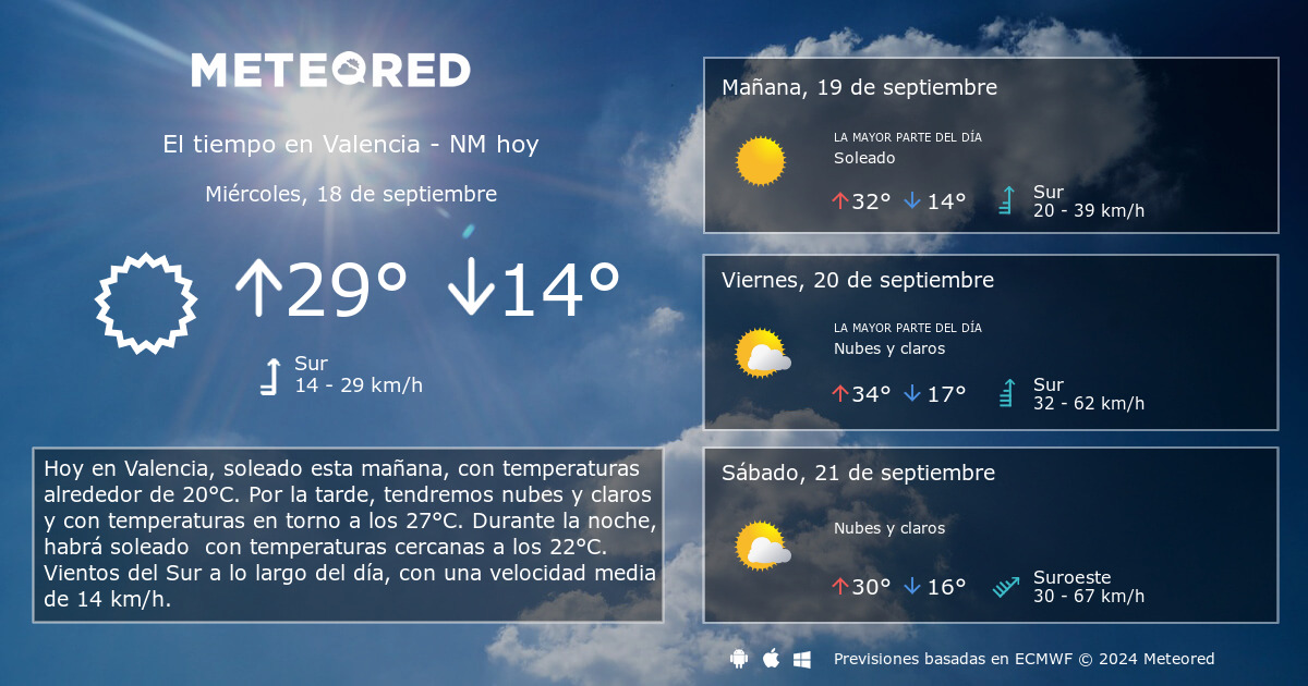 tiempo en valencia 10 dias