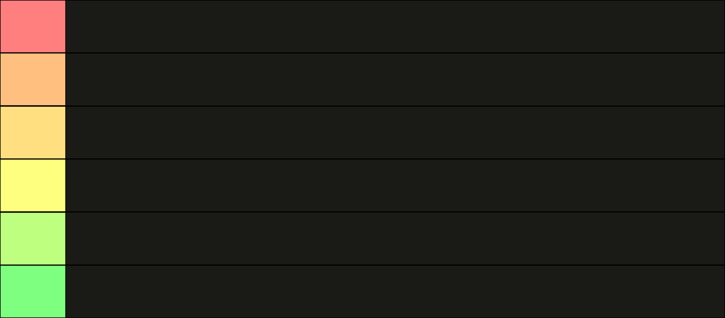 tierlistmaker