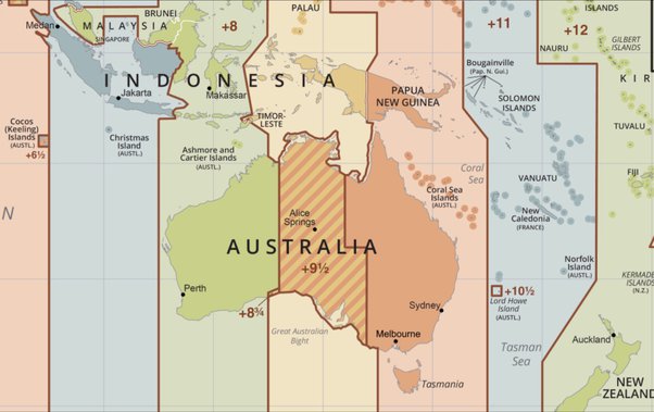 time difference australia and france