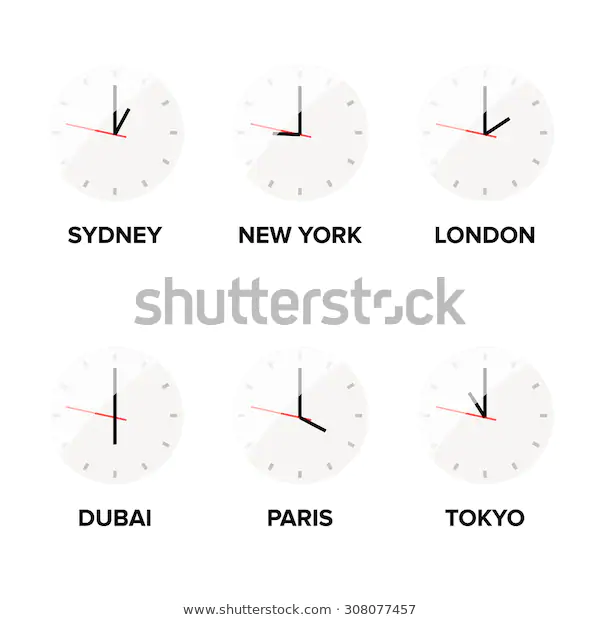 time difference ny sydney