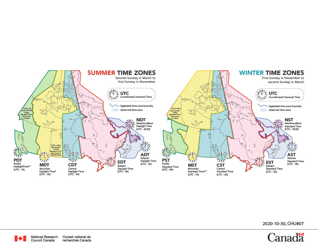 time zone for canada ontario