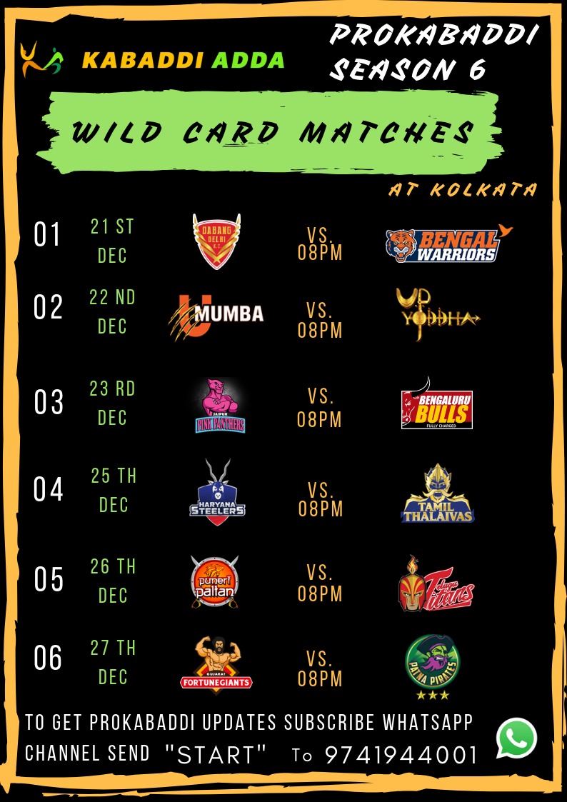 today pro kabaddi match list