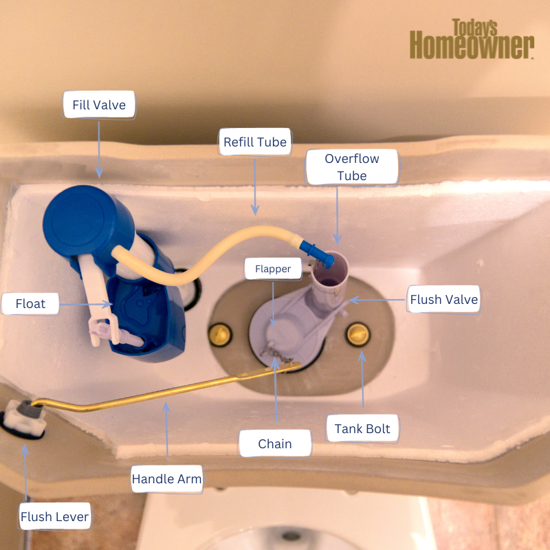 toilet tank parts diagram