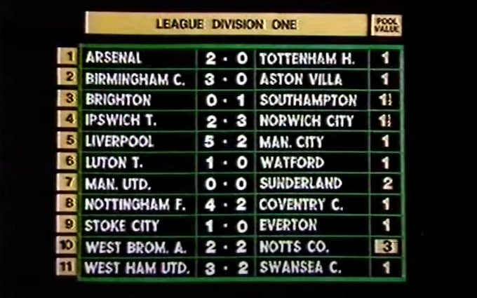 tonights international football results