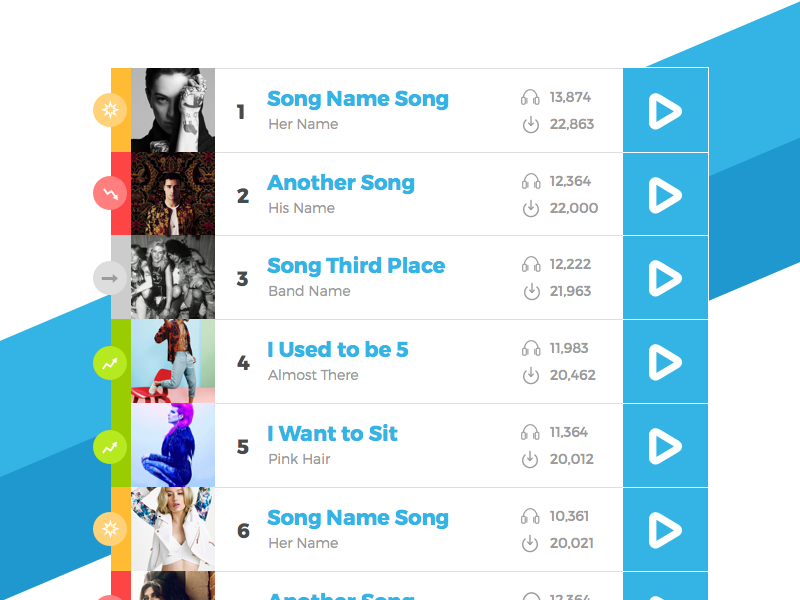 top ten songs in charts