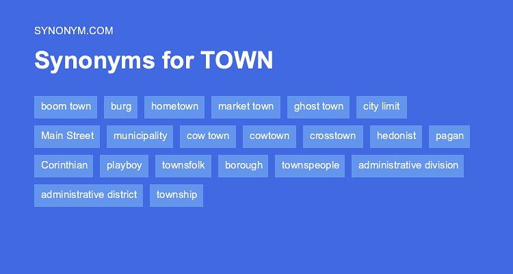 town synonym